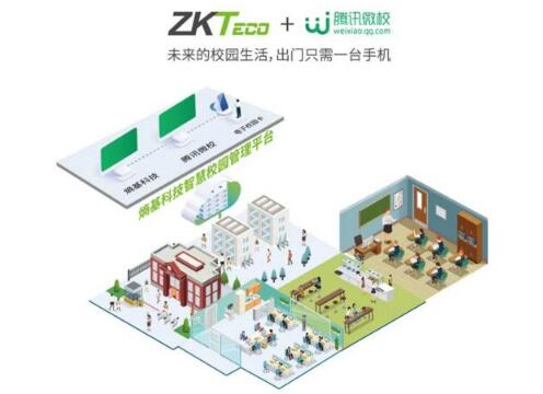 熵基科技＋騰訊微校：以“五全”創(chuàng)新理念，打造全場景智慧校園