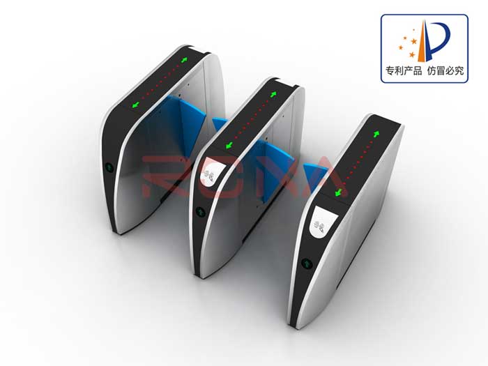 豪華斜角圓弧翼閘