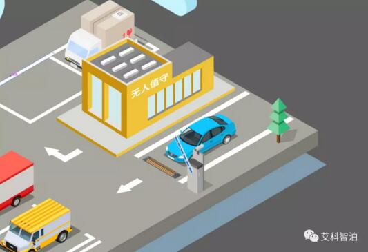 集團(tuán)化運(yùn)營(yíng)管理平臺(tái)