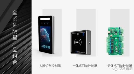 全系列明星產(chǎn)品組合