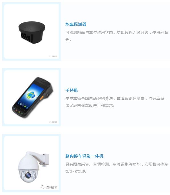 桐梓縣城市停車(chē)解決方案