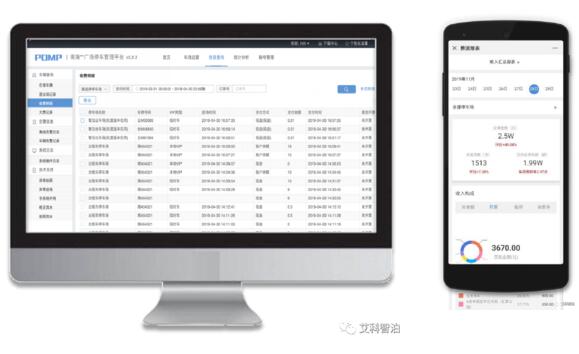 佛山西站已實現(xiàn)車場數(shù)據(jù)統(tǒng)一管理