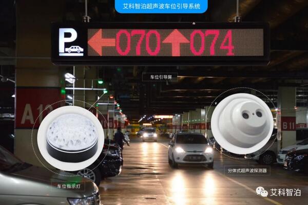 艾科智泊 · 超聲波探測(cè)器