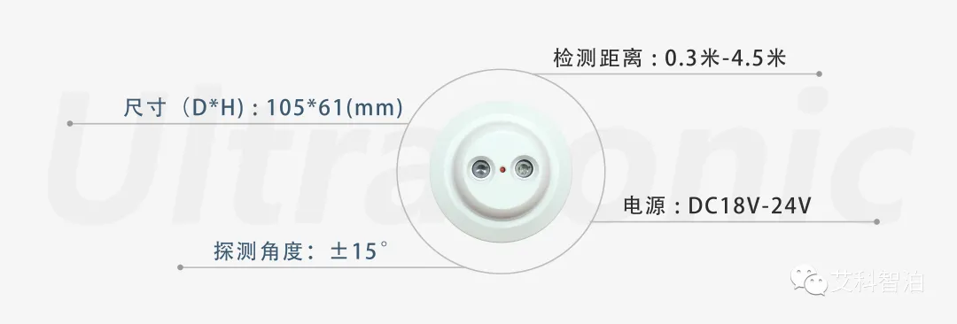 艾科智泊 · 超聲波探測(cè)器