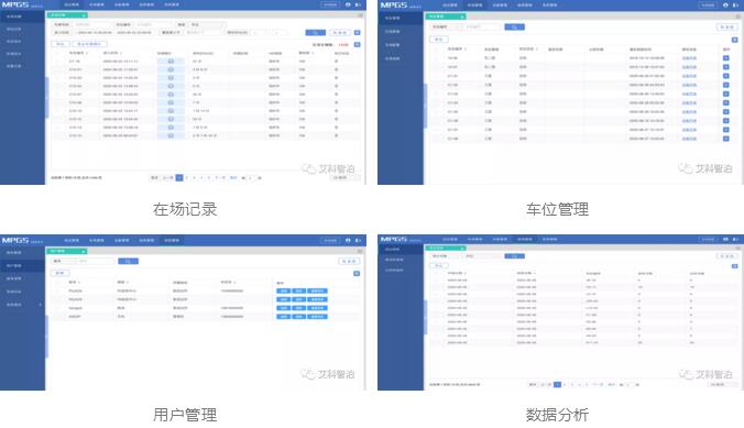 艾科智泊視頻車位引導系統(tǒng)可實現(xiàn)實時監(jiān)控、車輛進出記錄、車位管理、用戶管理、設備管理、報表信息等功能