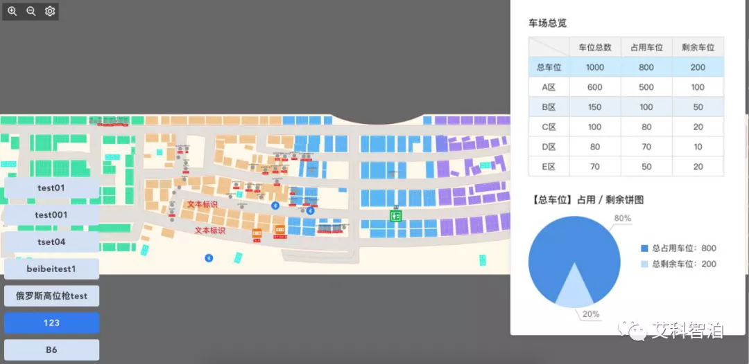 數(shù)據(jù)統(tǒng)計
