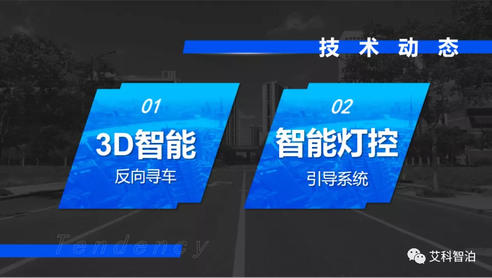 技術(shù)動態(tài)