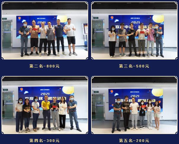 豐厚獎(jiǎng)金