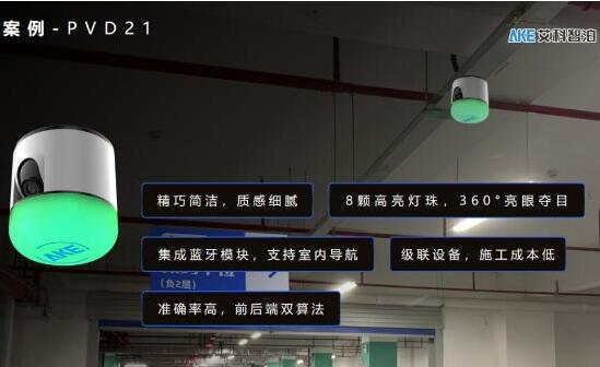 艾科智泊解鎖車場黑科技，3D反向?qū)ぼ囆〕绦蛐掳姘l(fā)布！