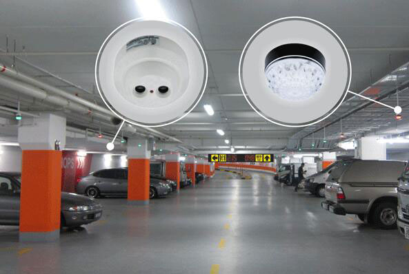 超聲波車(chē)位引導(dǎo)系統(tǒng)