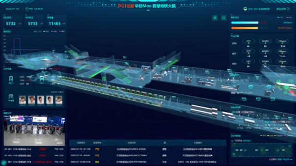 華佳Mos-智慧地鐵大腦平臺(tái)