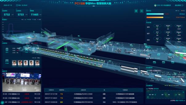華佳Mos-智慧地鐵平臺