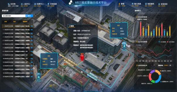 AR三維實景融合技術平臺