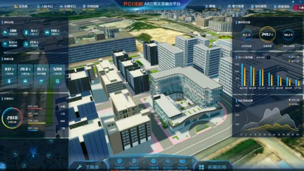 AR三維實景管控指揮解決方案