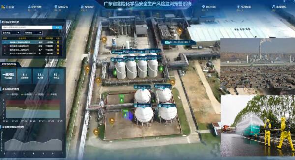 廣東省危險化學品安全生產風險監(jiān)測預警系統(tǒng)界面