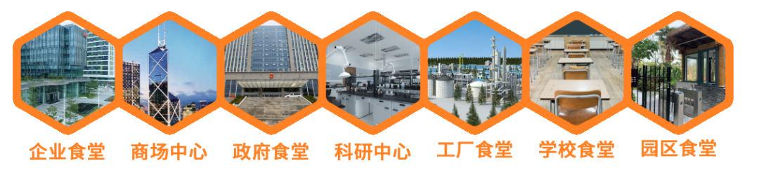 智慧食堂應用場景