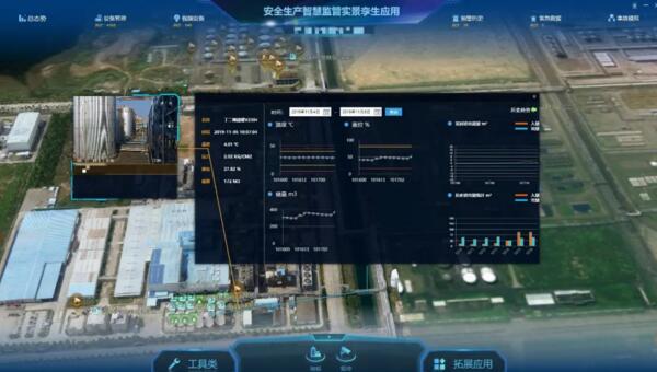 三維場(chǎng)景直觀展示，實(shí)現(xiàn)數(shù)據(jù)可視化
