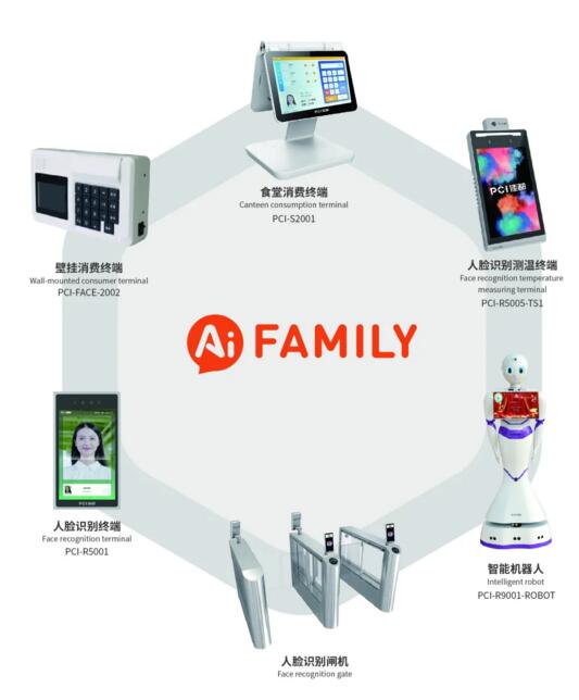 佳都科技智能人臉測溫終端