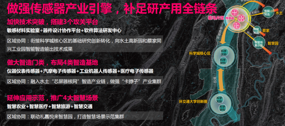 用AI技術(shù)換來(lái)園區(qū)清水綠岸