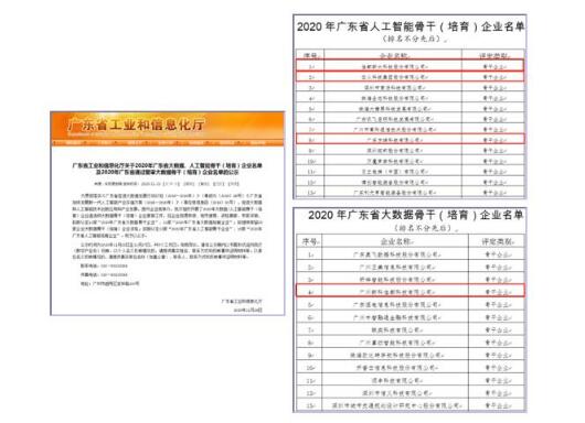 佳都科技以及多家生態(tài)企業(yè)入選2020年廣東省人工智能、大數(shù)據(jù)骨干企業(yè)