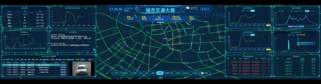 中標(biāo)！佳都科技旗下方緯交通大腦再次賦能公安交警綜合指揮平臺(tái)