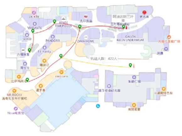 瑞為智慧mall解決方案通過(guò)繪制mall內(nèi)部顧客的游逛路線圖