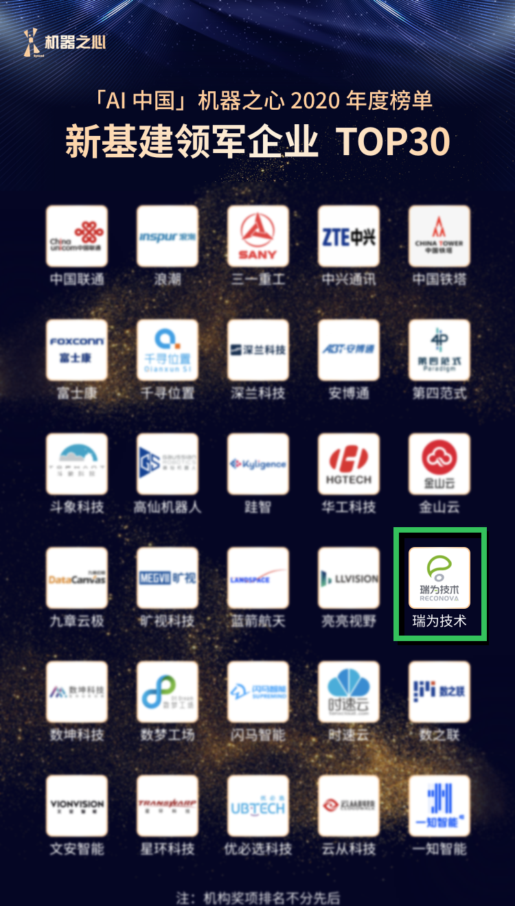 新基建領軍企業(yè) TOP 30
