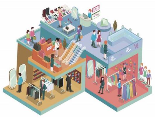 瑞為智慧mall解決方案，打造與眾不同的商業(yè)模式