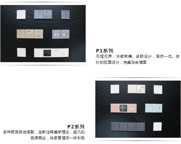 顏值爆表的系列面板