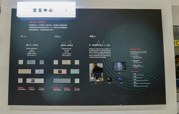 立林展示了全系列智能交互中心