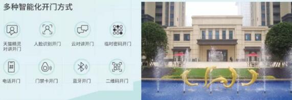 多種智能化開(kāi)門方式