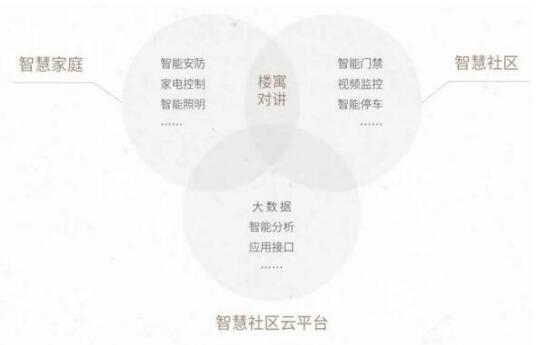 LEELEN IS COMING | 8月立林市場推廣活動預告