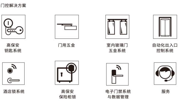 始于便捷，終于安全