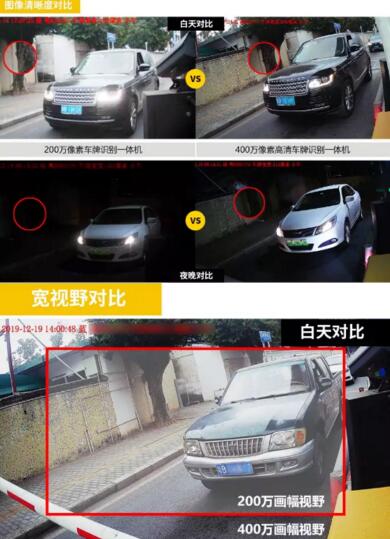 芊熠智能單目400萬像素高清車牌識(shí)別一體機(jī)