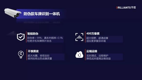 防偽款車牌識別一體機