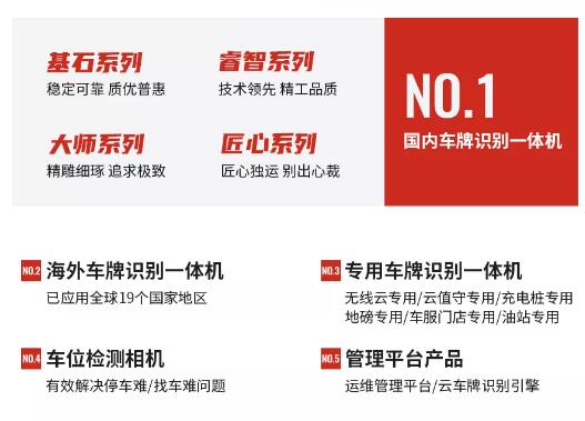 國內(nèi)車牌識別一體機