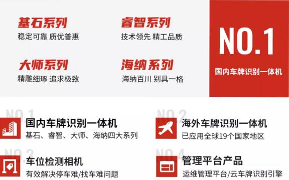 國內(nèi)車牌識(shí)別一體機(jī)有4大系列