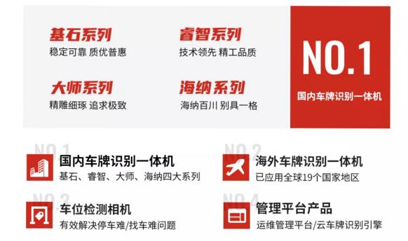 國內(nèi)車牌識別一體機