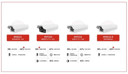 芊熠推出四款海外車(chē)牌識(shí)別一體機(jī)