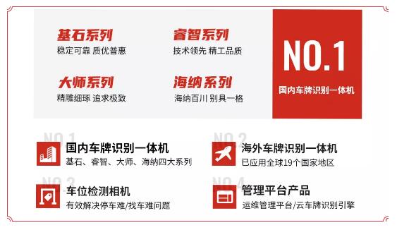 國(guó)內(nèi)車(chē)牌識(shí)別一體機(jī)