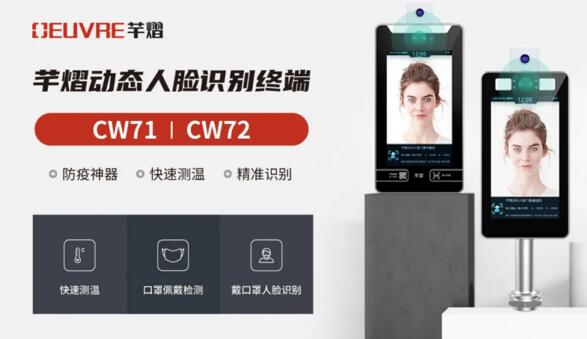 CW71、CW72簡介