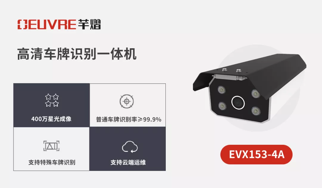 芊熠EVX153-4A車牌識(shí)別相機(jī)