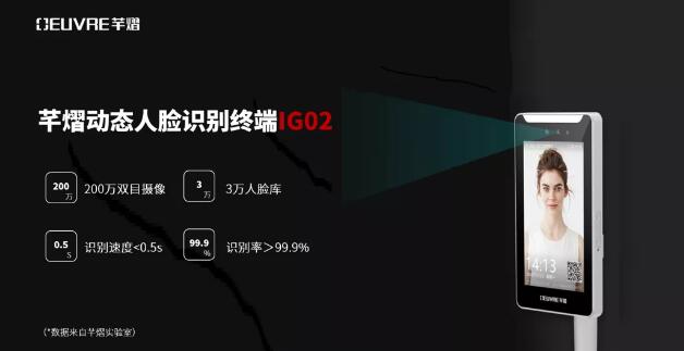 芊熠人臉識別終端IG02