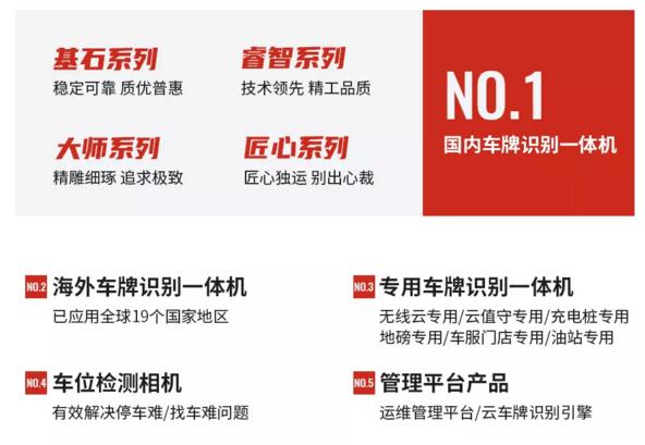 穩(wěn)定可靠 質(zhì)優(yōu)普惠 | 芊熠智能基石系列車牌識別一體機