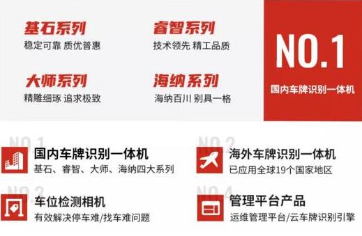精雕細琢 追求極致 | 芊熠大師系列車牌識別一體機