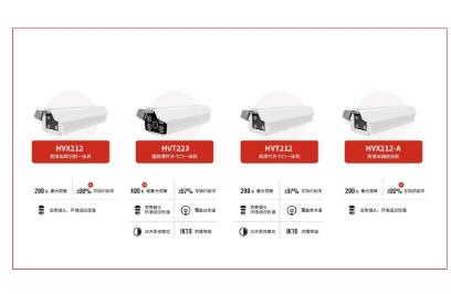 芊熠智能產(chǎn)品推介 | 海外車牌識別一體機