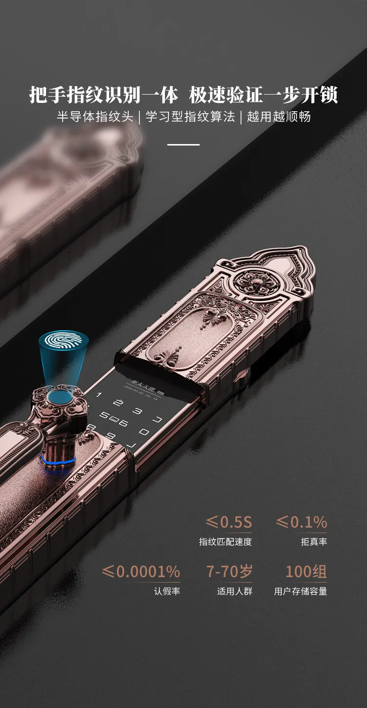 F8采用行業(yè)技術(shù)前沿的微控制器