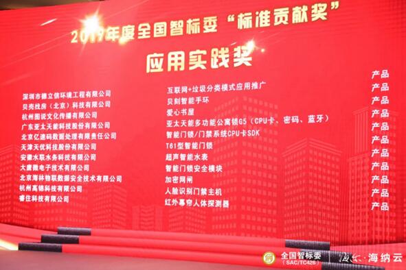 2019標(biāo)準(zhǔn)貢獻獎-應(yīng)用實踐獎