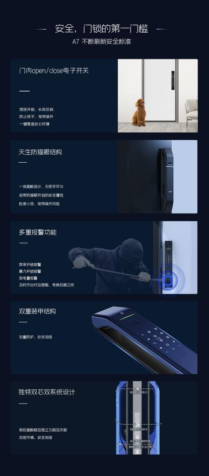 安全，門鎖的第一門檻