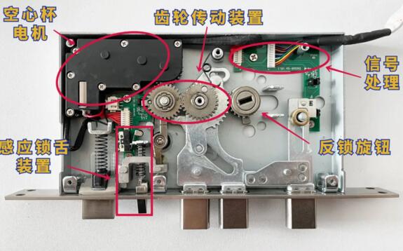 亞太天能全自動鎖體內部結構非常精簡
